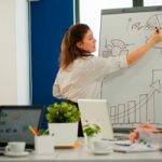 When do you decide to become a manager from a programmer