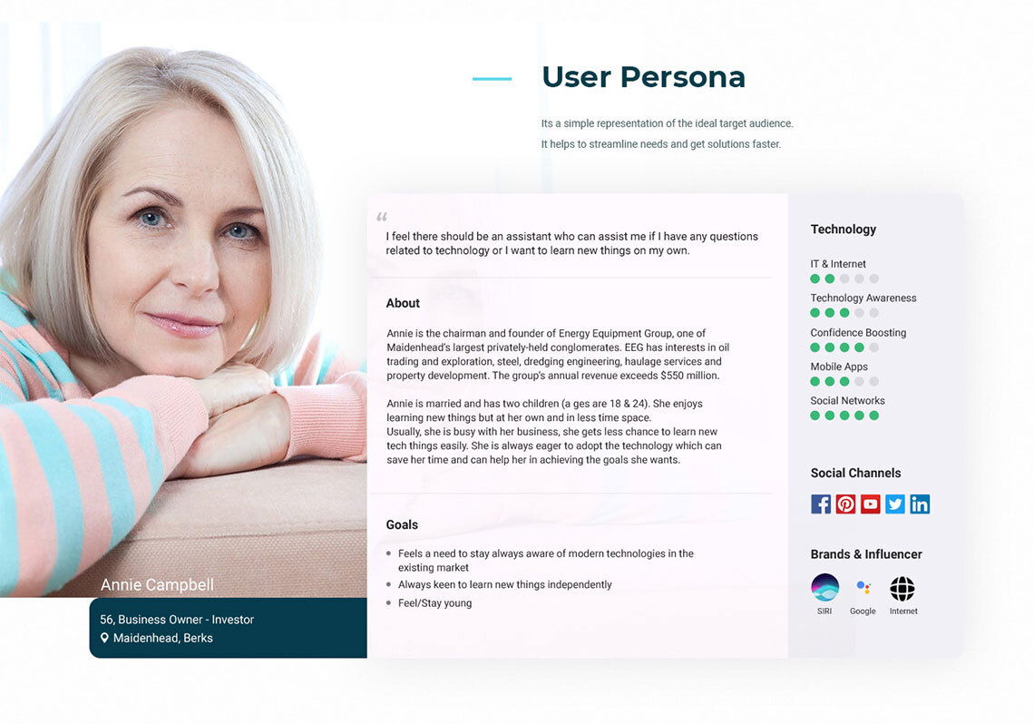 User Persona - TechTommie