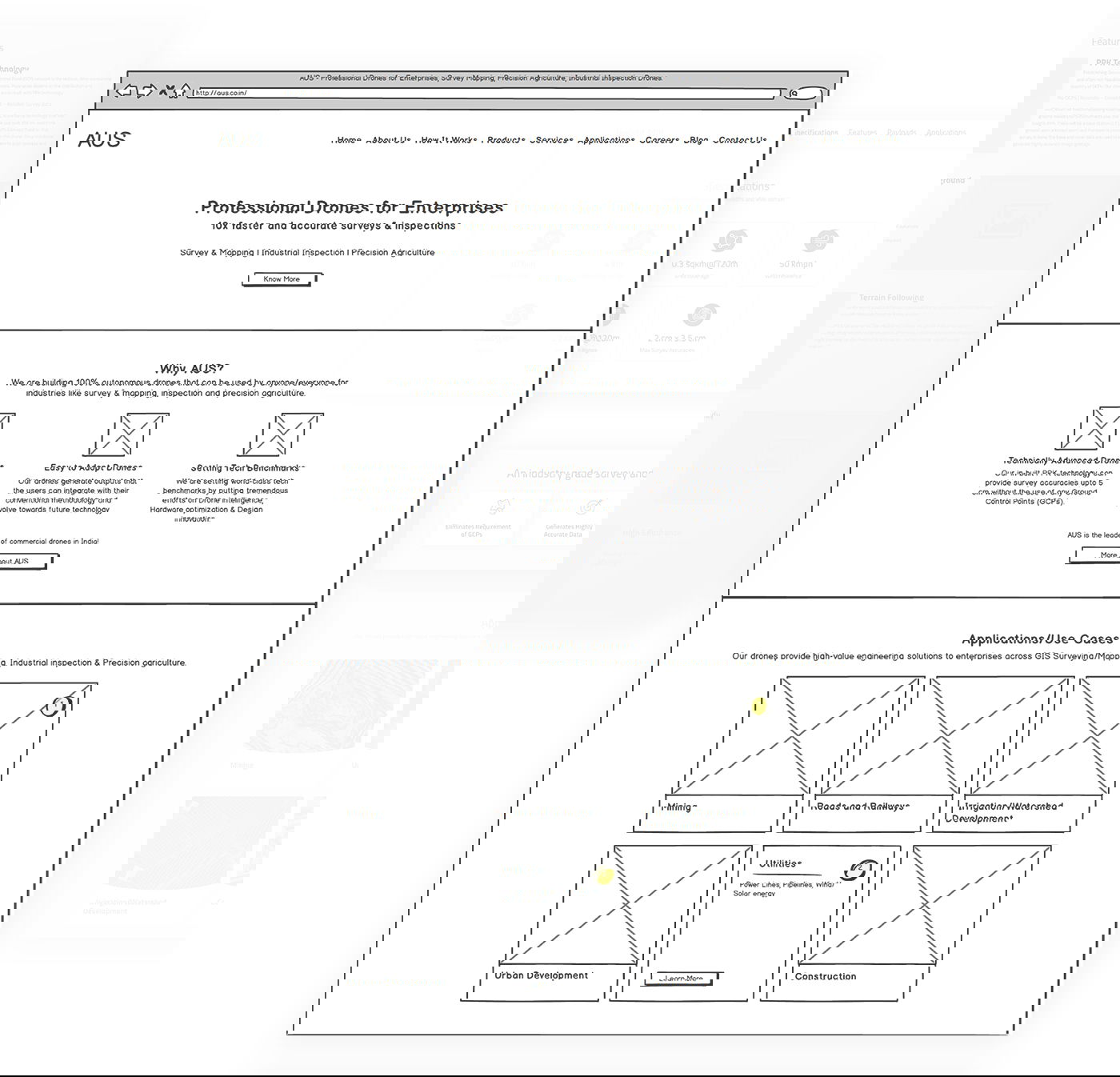 AUS-Wireframes