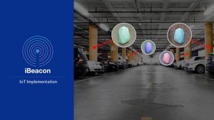 How iBeacon technology is used to identify empty space with simple formula