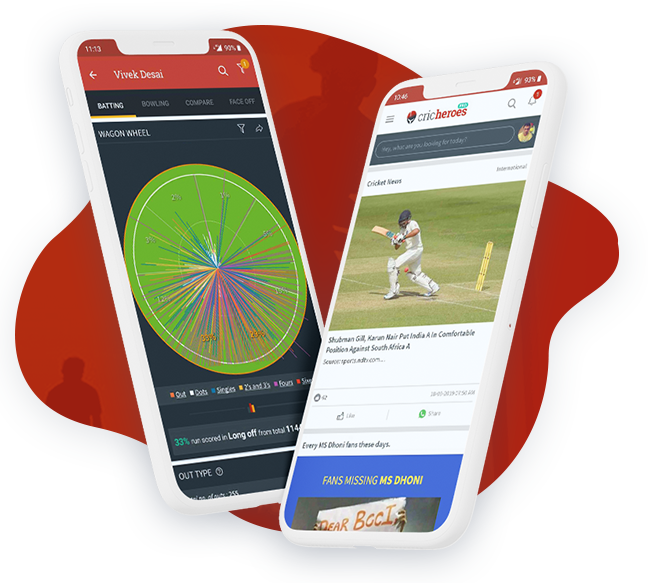 CricHeroes - A Digicorp Venture