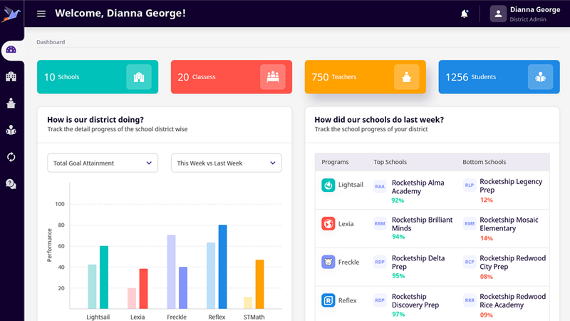 jetpacked-teacher-screen